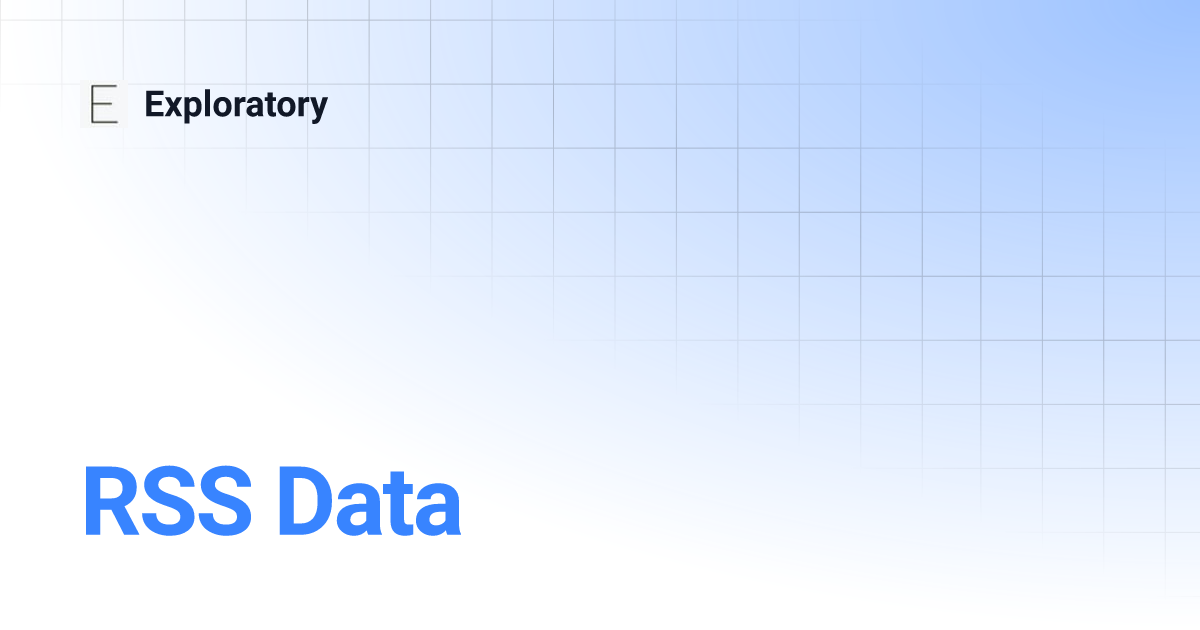 RSS Data | Exploratory