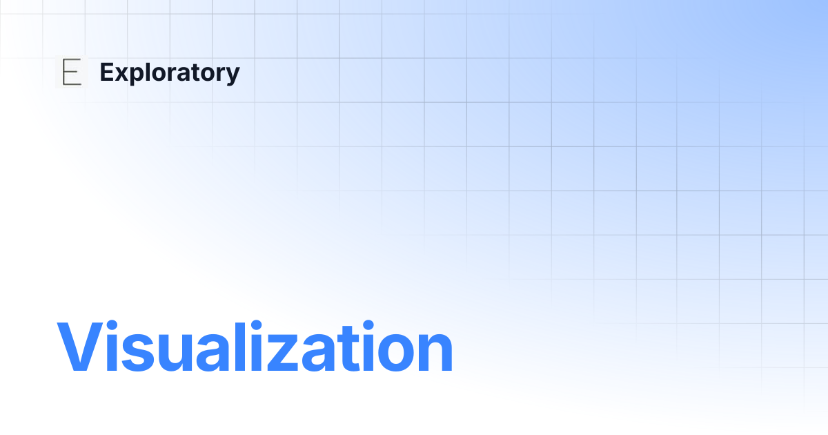 Visualization | Exploratory